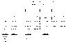 Organigramm WBK 1986