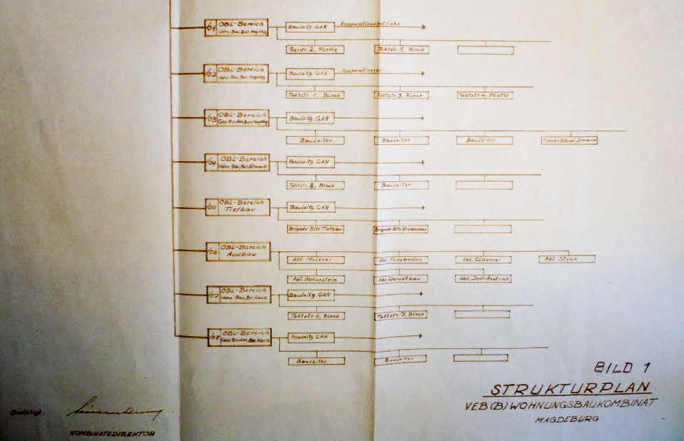 Struktur 1967 u